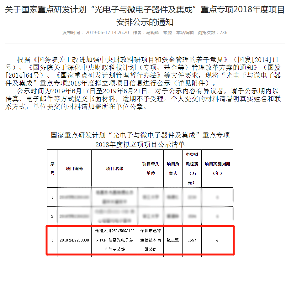 重磅！ 迅特通信牵头申报国家重点专项获批