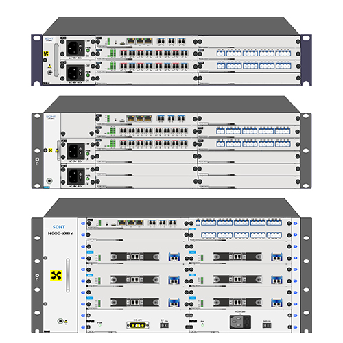 数据中心互联设备-NGOD-8000系列