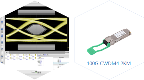 SONT Data Center Solution Review