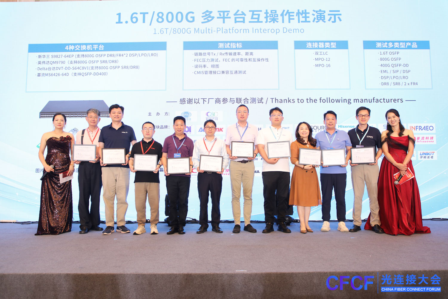 SONT 800G Optical Module Series Successfully Passed CFCF Interoperability Test Certification
